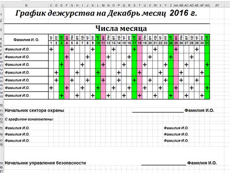 Условия службы, рабочий график и компенсации для девушек-полицейских