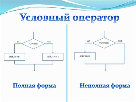 Условный оператор IF: вводная информация и основные возможности