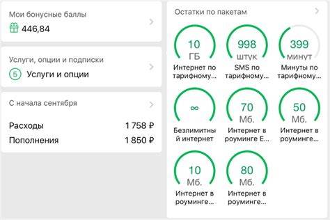 Услуги для автоматической проверки баланса в МегаФоне на телефоне