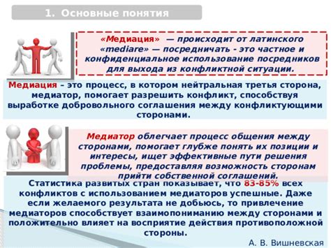 Успешные примеры разрешения конфликтов с помощью мирового соглашения