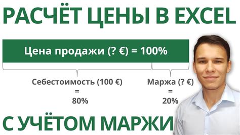 Установите адекватную цену продажи