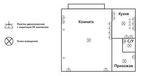 Установите больше источников освещения