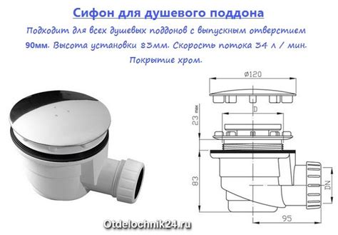 Установите новый трап в отверстие