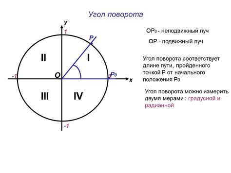 Установите оптимальный угол поворота