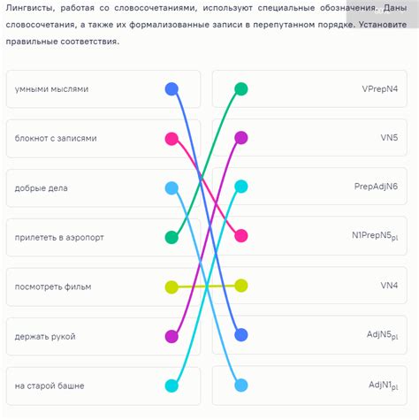 Установите правильные союзы и создайте сильные альянсы