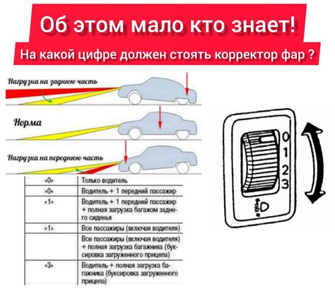 Установите регулировку освещения