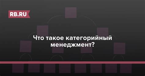 Установите цели и разработайте план