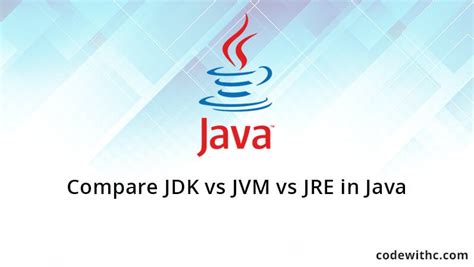 Установите VS Code и JDK