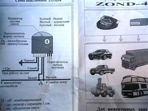 Установка ГБО 2 поколения на карбюратор ГАЗель 402: