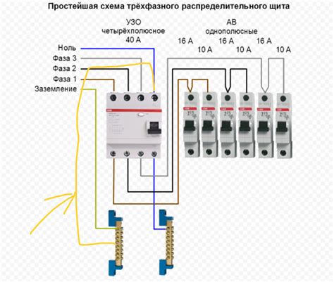 Установка УЗО