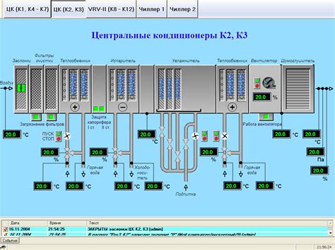 Установка автоматического контроля вентиляции