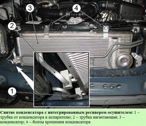 Установка автоматической системы кондиционирования