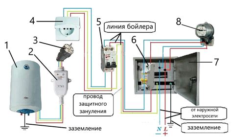 Установка аккумулятора и подключение к электросети