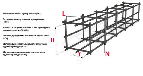 Установка арматуры в шары