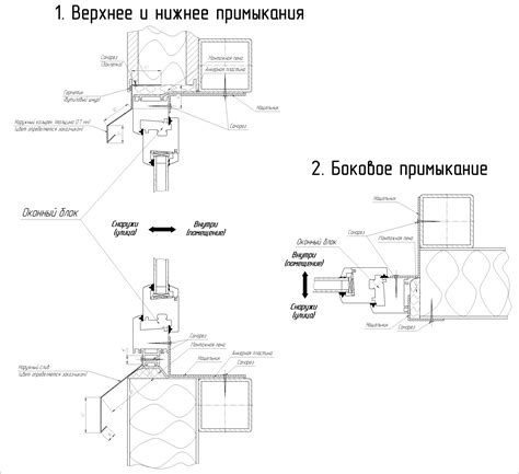 Установка ворот и окон