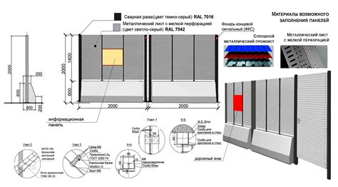 Установка временных рамок