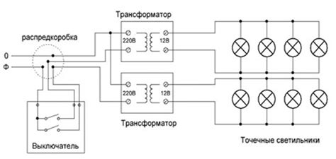 Установка второго и третьего светодиодного светильника