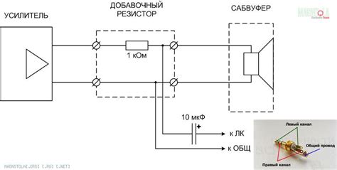 Установка второго фазоинвертора в S90