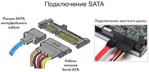 Установка второго SSD диска на компьютер