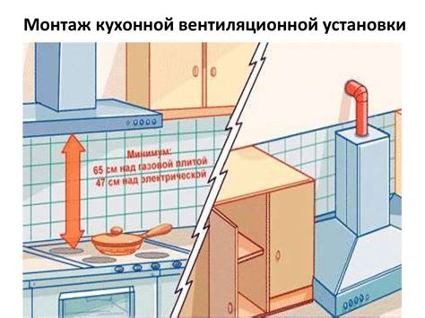 Установка вытяжки на кухне: основные этапы