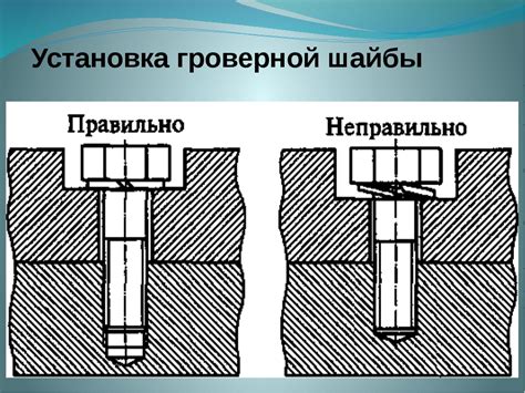 Установка гровер шайбы