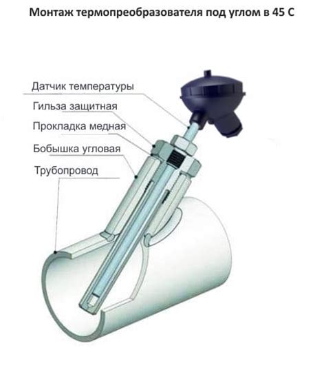 Установка датчиков температуры