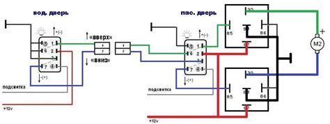 Установка дополнительных ресурсов