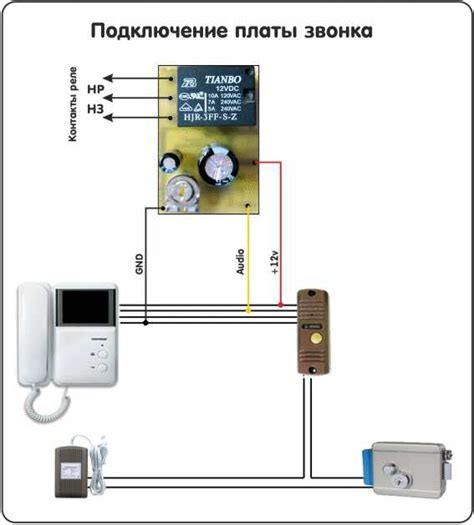 Установка звонка в настройках