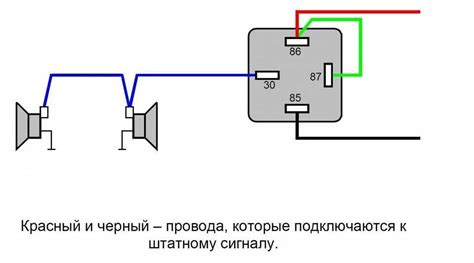 Установка звукового сигнала