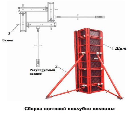 Установка и закрепление опалубки