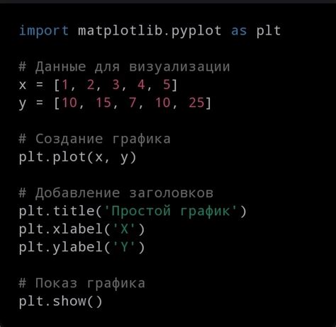 Установка и импорт библиотеки Matplotlib