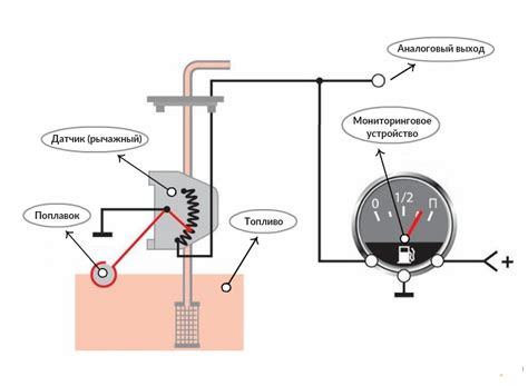 Установка и настройка датчика топлива