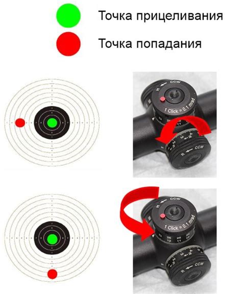 Установка и настройка диоптрического прицела