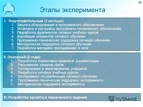 Установка и настройка технического оборудования