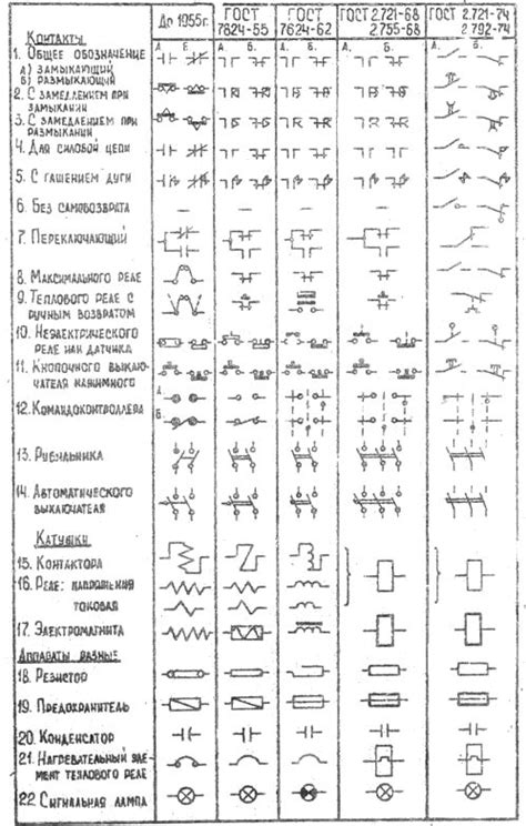 Установка и настройка элементов электроники в АВМ