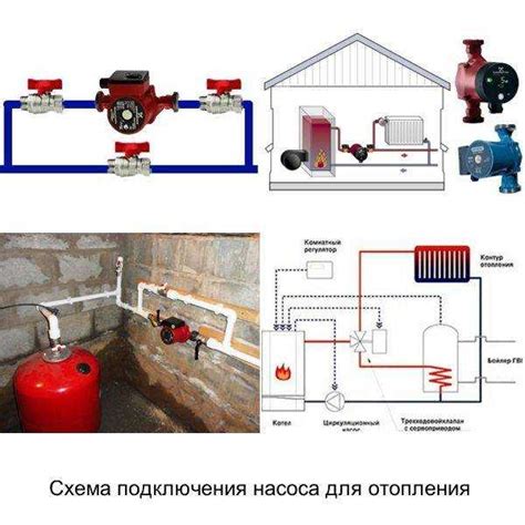 Установка и подключение насоса к системе отопления