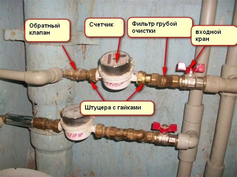 Установка и правильная разметка прибора