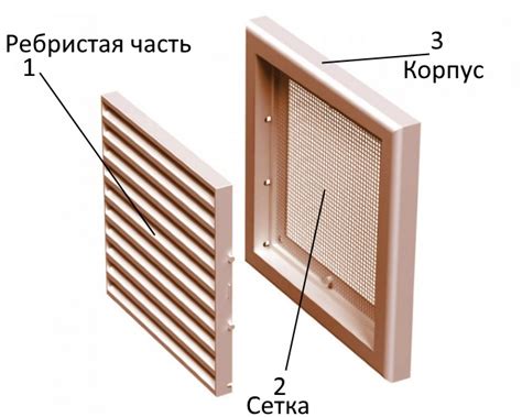 Установка и уход за вентиляционной решеткой на цоколе кухни