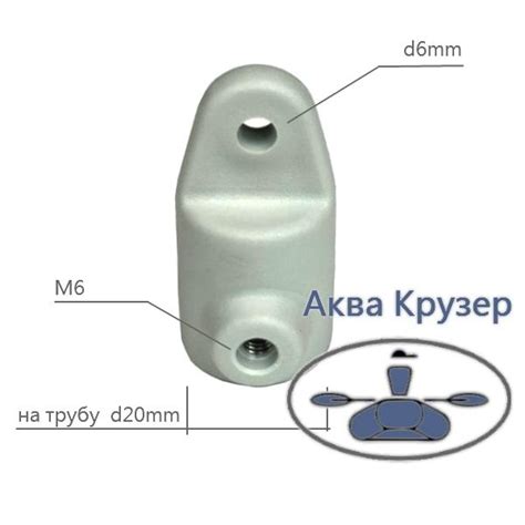 Установка каркаса и крепление аксессуаров