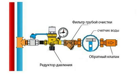 Установка клапанов на место