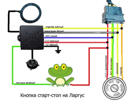 Установка кнопки вместо замка