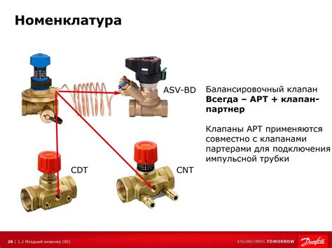 Установка константного битрейта