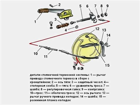 Установка крестовых механизмов