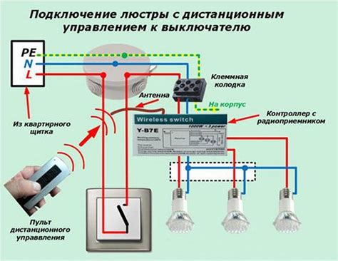 Установка люстры с пультом