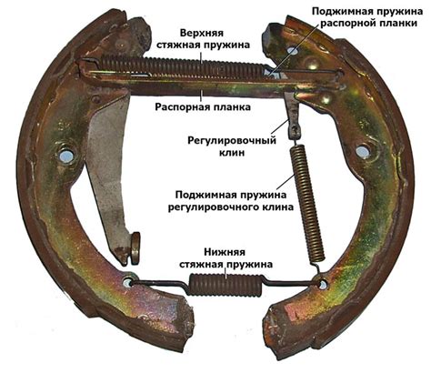 Установка механизма с голосовыми пружинами