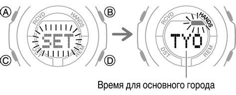 Установка настроек часов