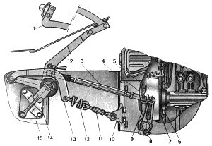 Установка новых дисков сцепления на Т-150