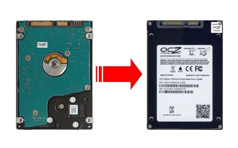 Установка операционной системы и настройка SSD