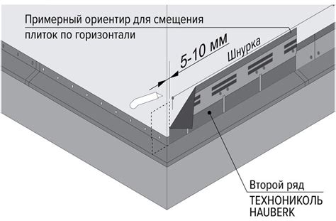 Установка последующих рядов плиток МДФ