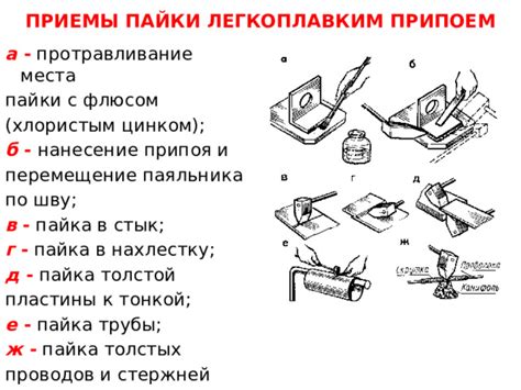 Установка проводов и припоя